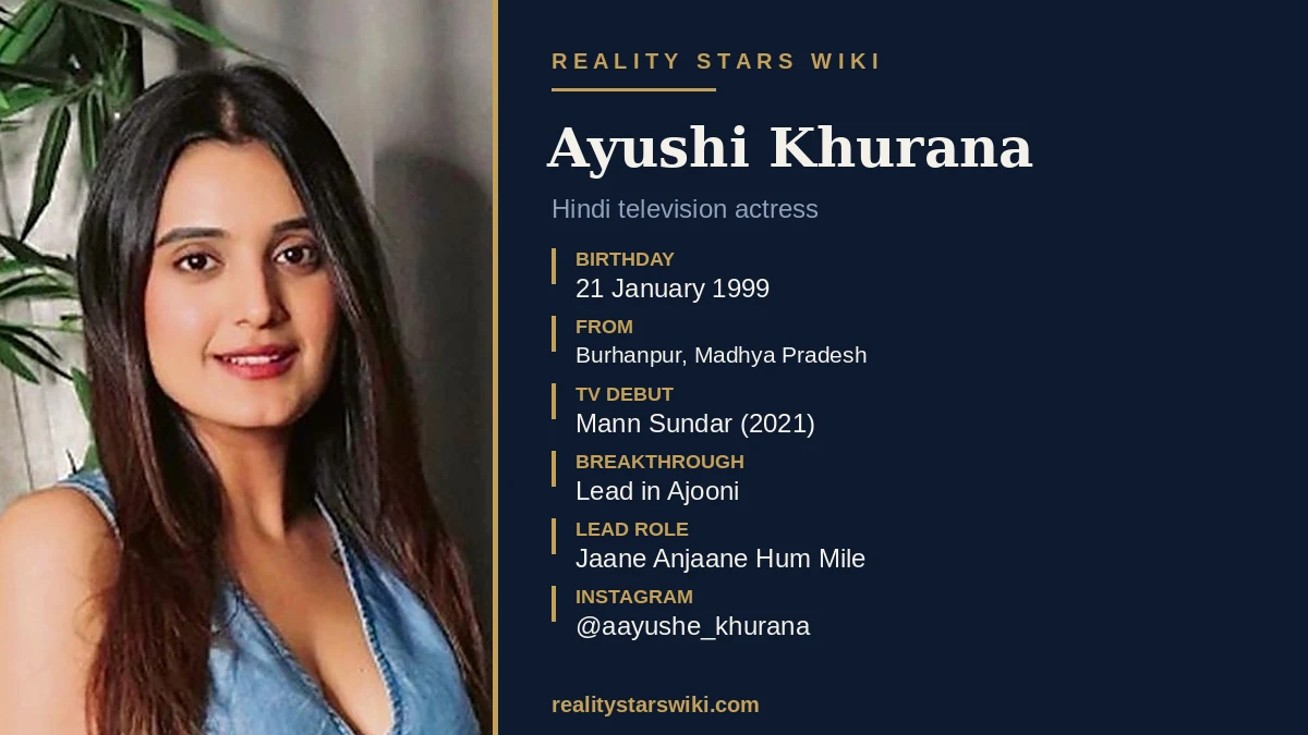Ayushi Khurana
