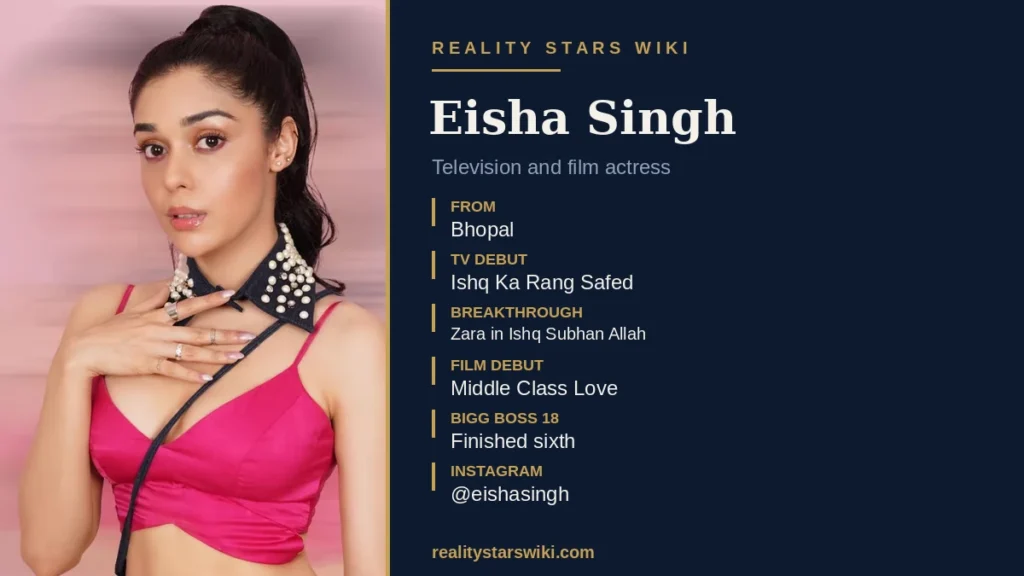 Eisha Singh
