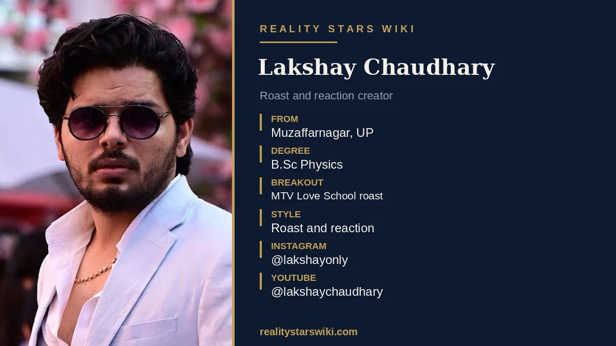 Lakshay Chaudhary Age