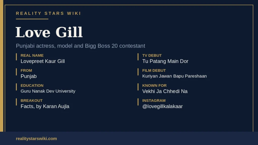 Love Gill Stats