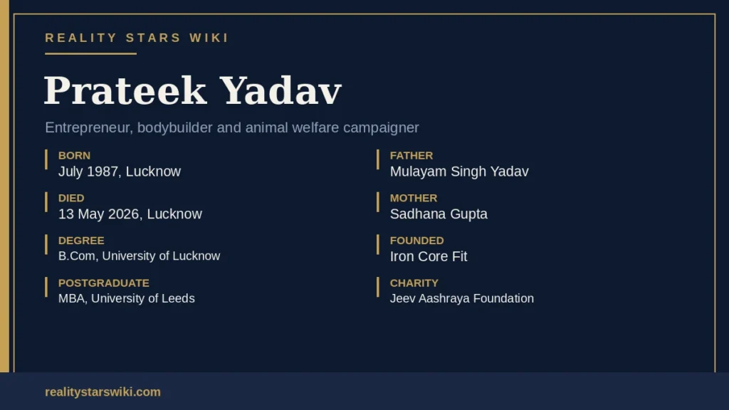Prateek Yadav Stats