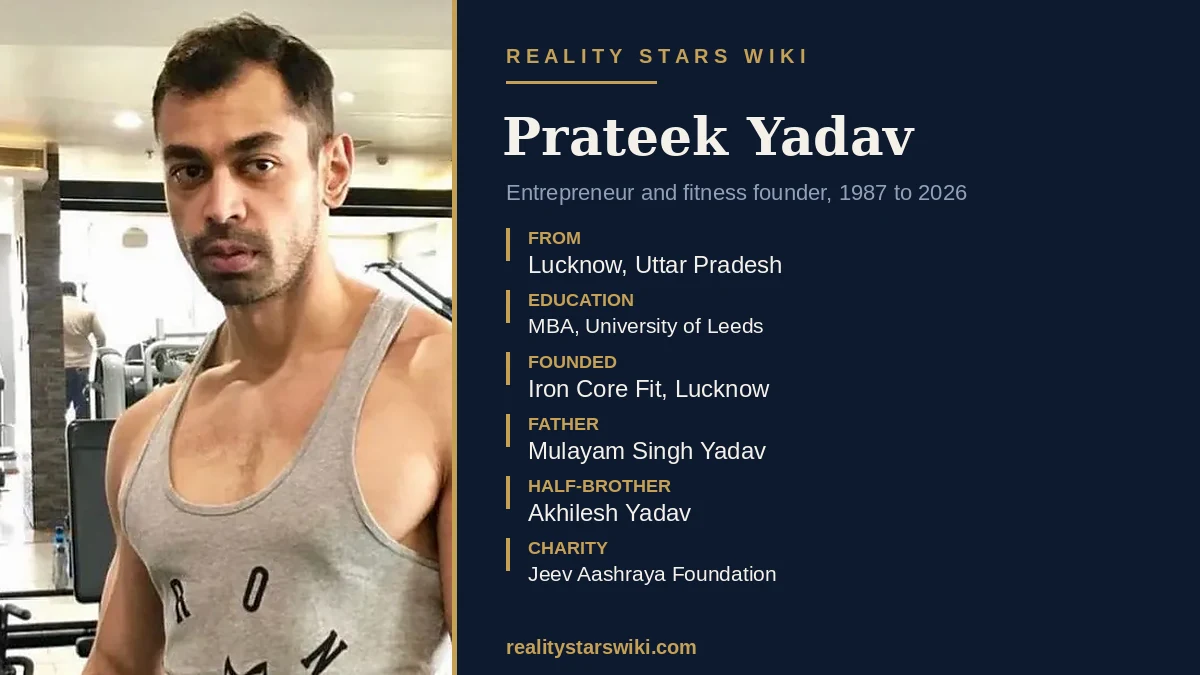 Prateek Yadav