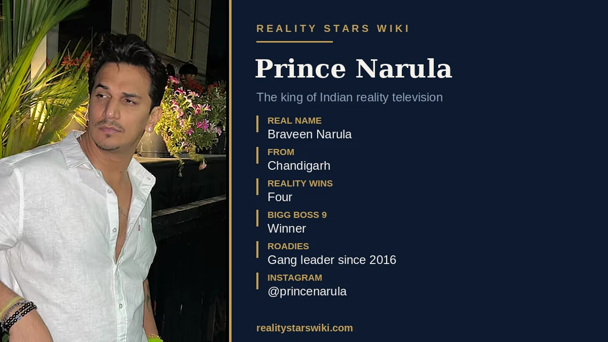 Prince Narula