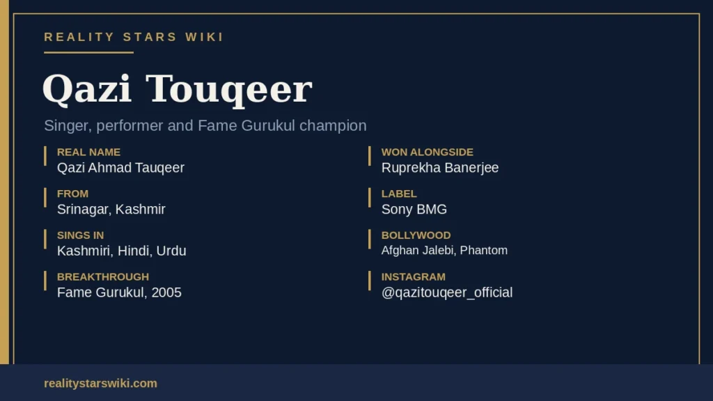 Qazi Touqeer In A Nutshell