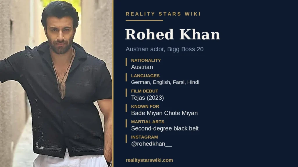Rohed Khan