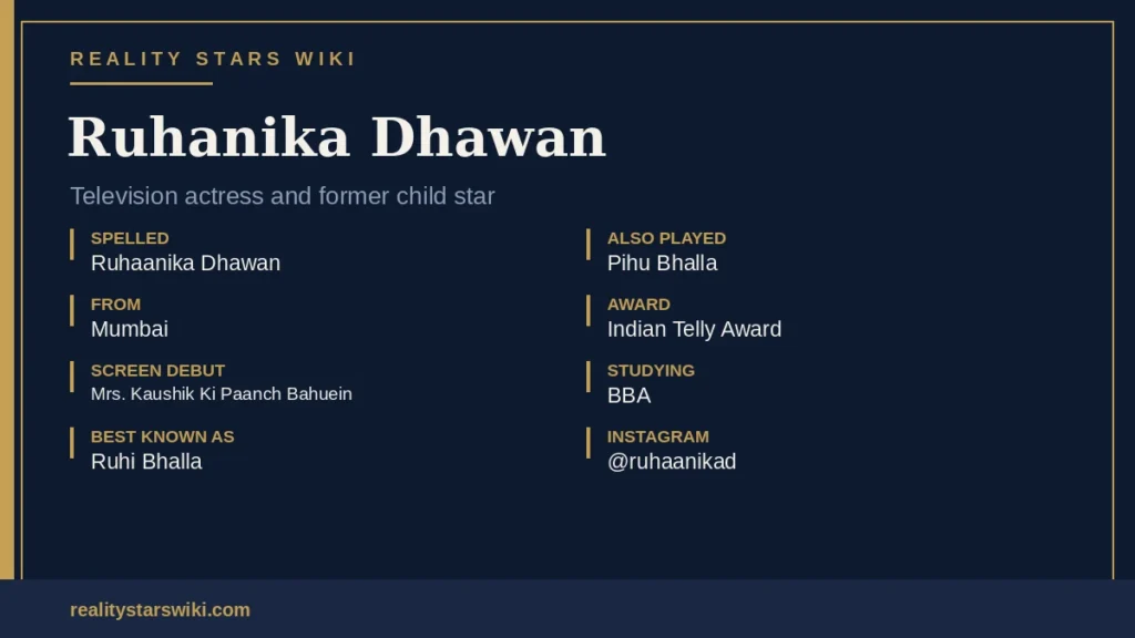 Ruhanika Dhawan Stats
