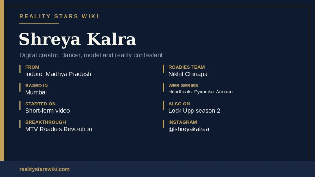 Shreya Kalra Stats