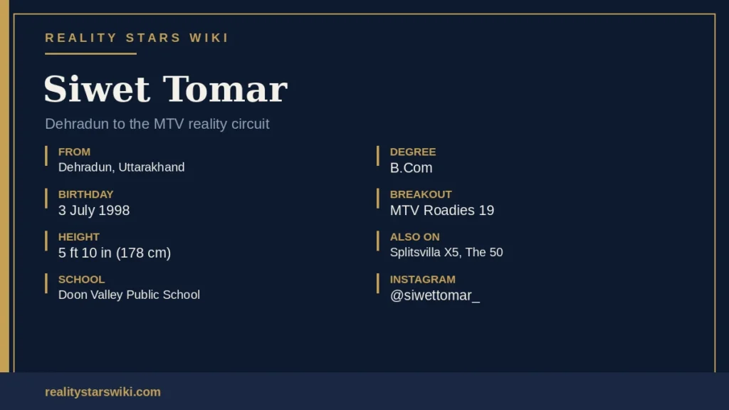 Siwet Tomar Stats