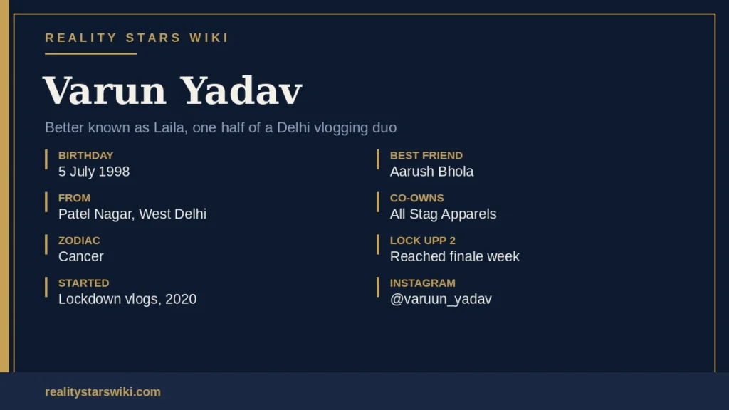Varun Yadav Stats