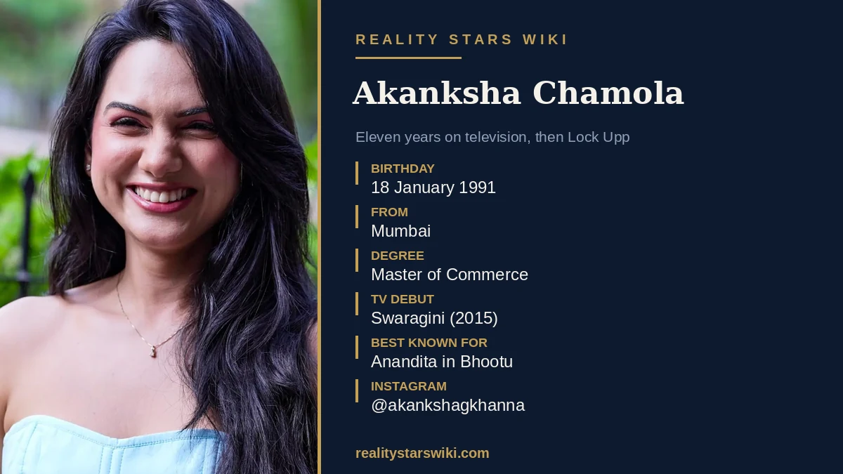 Akanksha Chamola Age